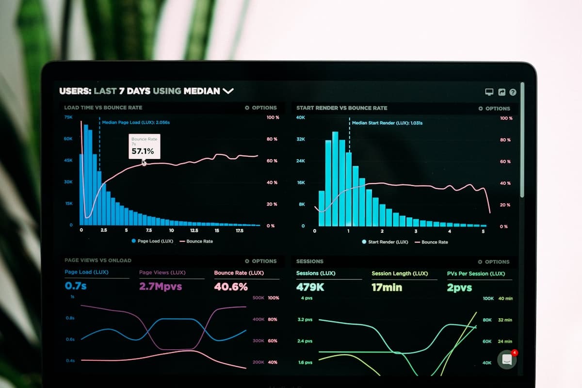 Business Intelligence Platform